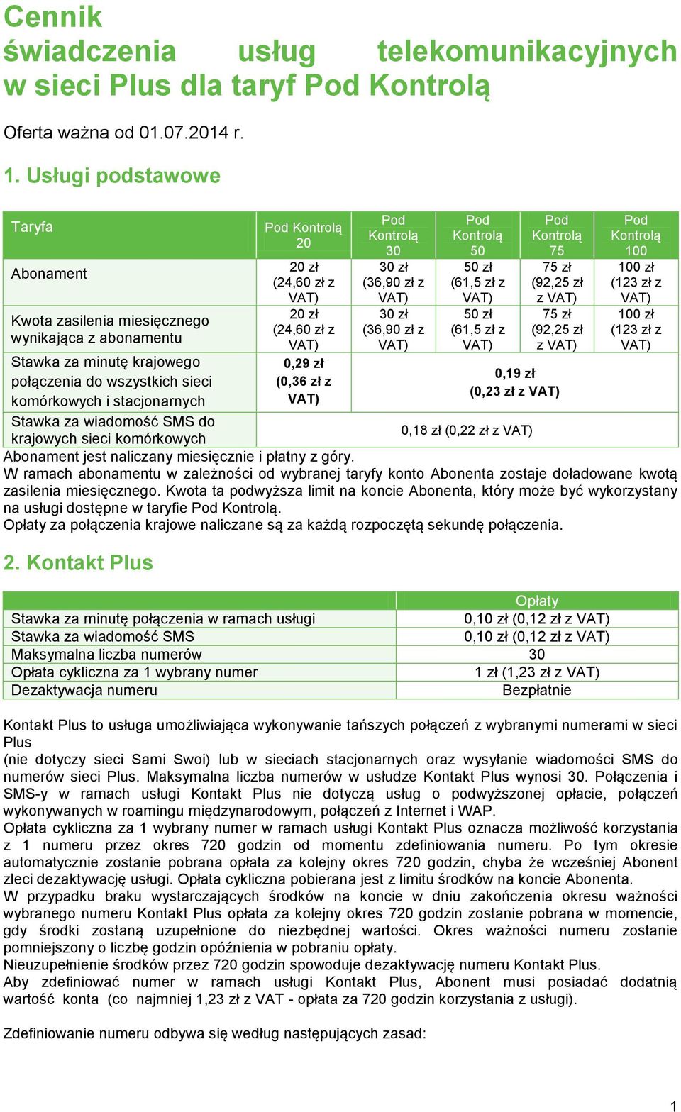 do Pod Kontrolą 20 20 zł (24,60 zł z 20 zł (24,60 zł z 0,29 zł (0,36 zł z Pod Kontrolą 30 30 zł (36,90 zł z 30 zł (36,90 zł z Pod Kontrolą 50 50 zł (61,5 zł z 50 zł (61,5 zł z Pod Kontrolą 75 75 zł