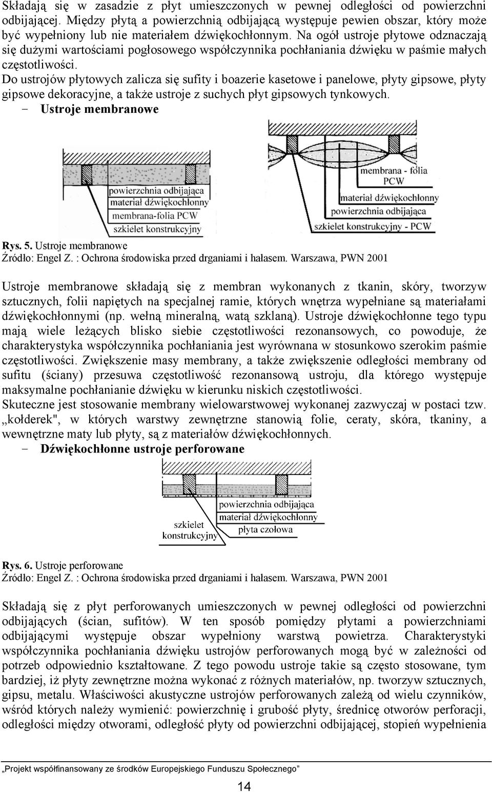 Na ogół ustroje płytowe odznaczają się dużymi wartościami pogłosowego współczynnika pochłaniania dźwięku w paśmie małych częstotliwości.