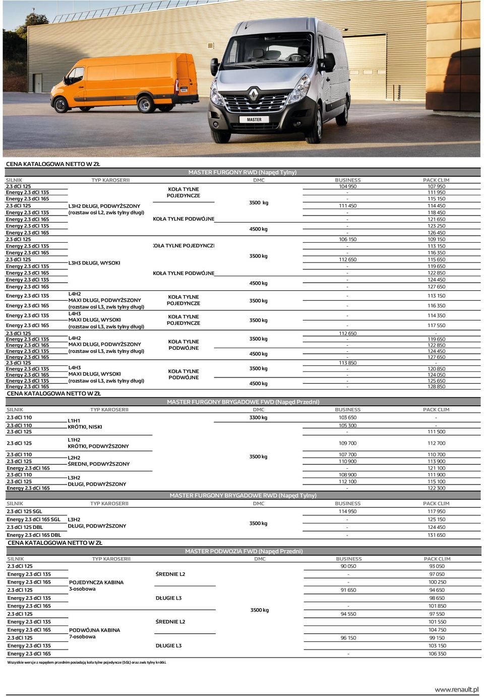 osi L3, zwis tylny długi) - 116 350 L4H3-114 350 MAXI DŁUGI, WYSOKI POJEDYNCZE (rozstaw osi L3, zwis tylny długi) - 117 550 112 650 - L4H2-119 650 MAXI DŁUGI, PODWYŻSZONY - 122 850 PODWÓJNE (rozstaw