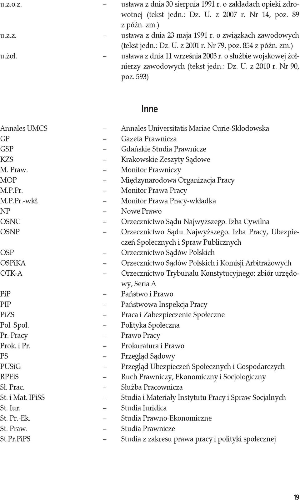 593) Inne Annales UMCS Annales Universitatis Mariae Curie-Skłodowska GP Gazeta Prawnicza GSP Gdańskie Studia Prawnicze KZS Krakowskie Zeszyty Sądowe M. Praw. Monitor Prawniczy MOP Międzynarodowa Organizacja Pracy M.