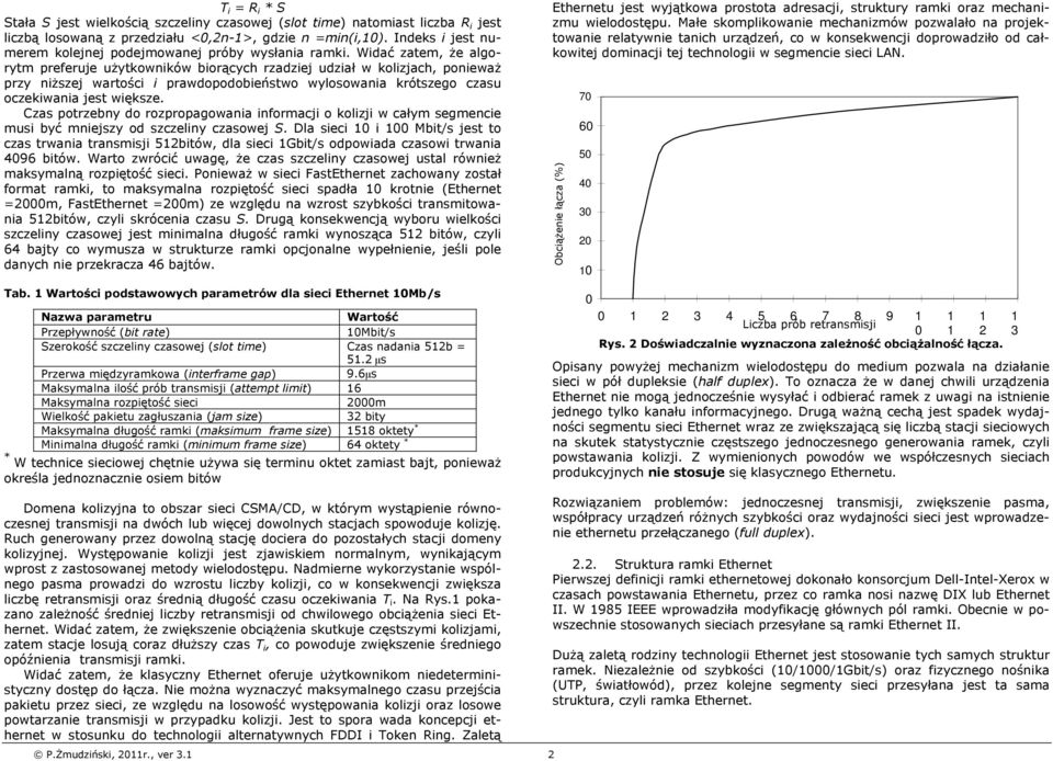 Widać zatem, że algorytm preferuje użytkowników biorących rzadziej udział w kolizjach, ponieważ przy niższej wartości i prawdopodobieństwo wylosowania krótszego czasu oczekiwania jest większe.