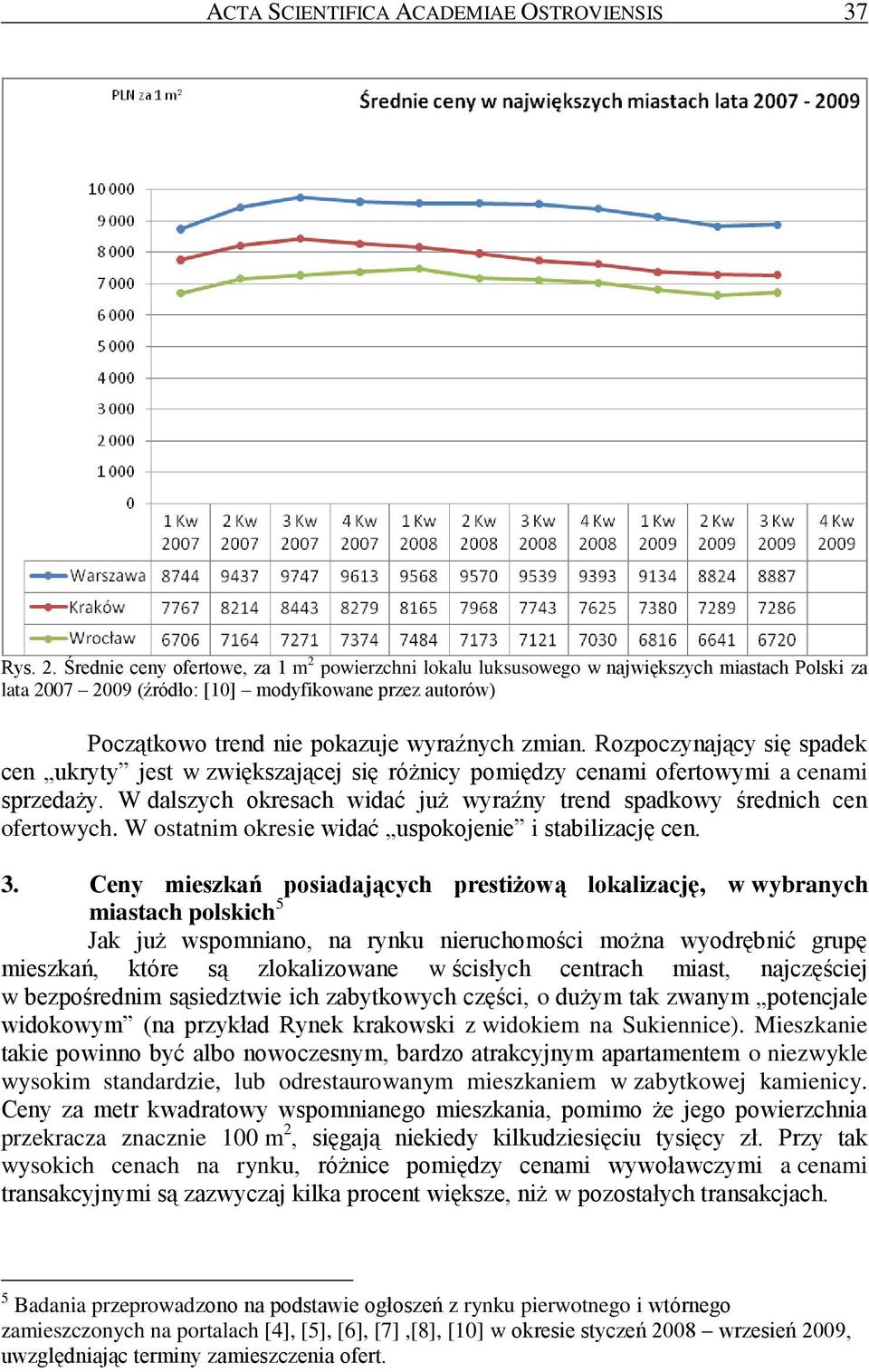 Rozpoczynający się spadek cen ukryty jest w zwiększającej się różnicy pomiędzy cenami ofertowymi a cenami sprzedaży. W dalszych okresach widać już wyraźny trend spadkowy średnich cen ofertowych.