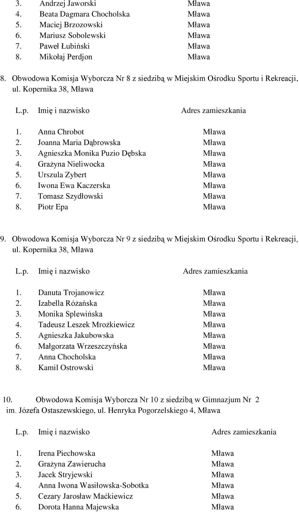 Obwodowa Komisja Wyborcza Nr 9 z siedzibą w Miejskim Ośrodku Sportu i Rekreacji, ul. Kopernika 38, 1.