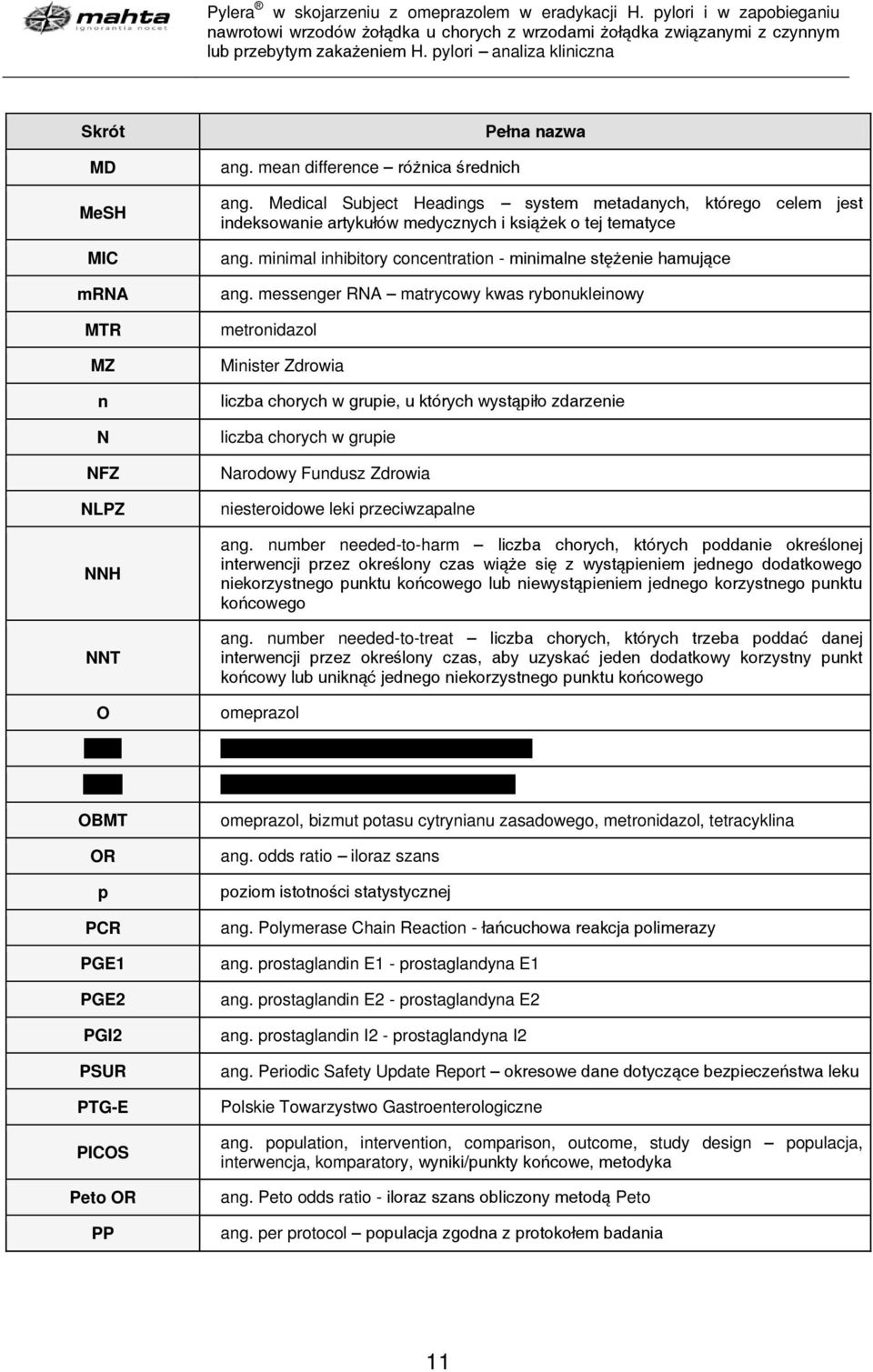 minimal inhibitory concentration - minimalne stężenie hamujące ang.