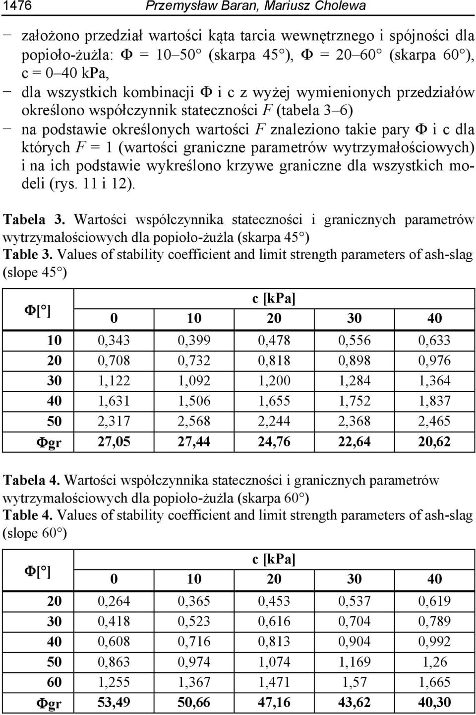 graniczne parametrów wytrzymałościowych) i na ich podstawie wykreślono krzywe graniczne dla wszystkich modeli (rys. 11 i 12). Tabela 3.