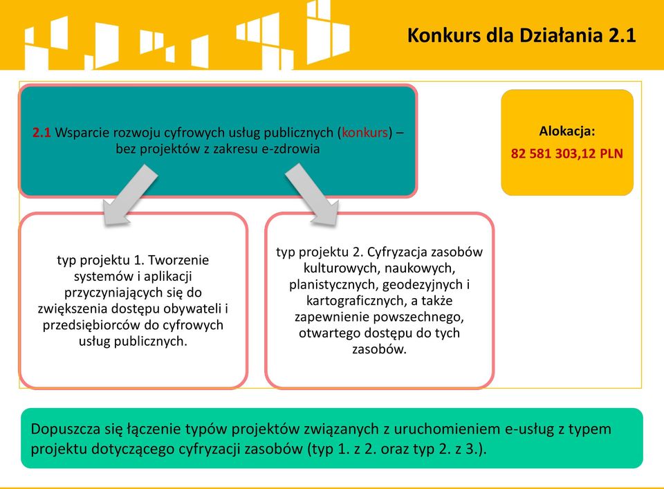 Tworzenie systemów i aplikacji przyczyniających się do zwiększenia dostępu obywateli i przedsiębiorców do cyfrowych usług publicznych. typ projektu 2.