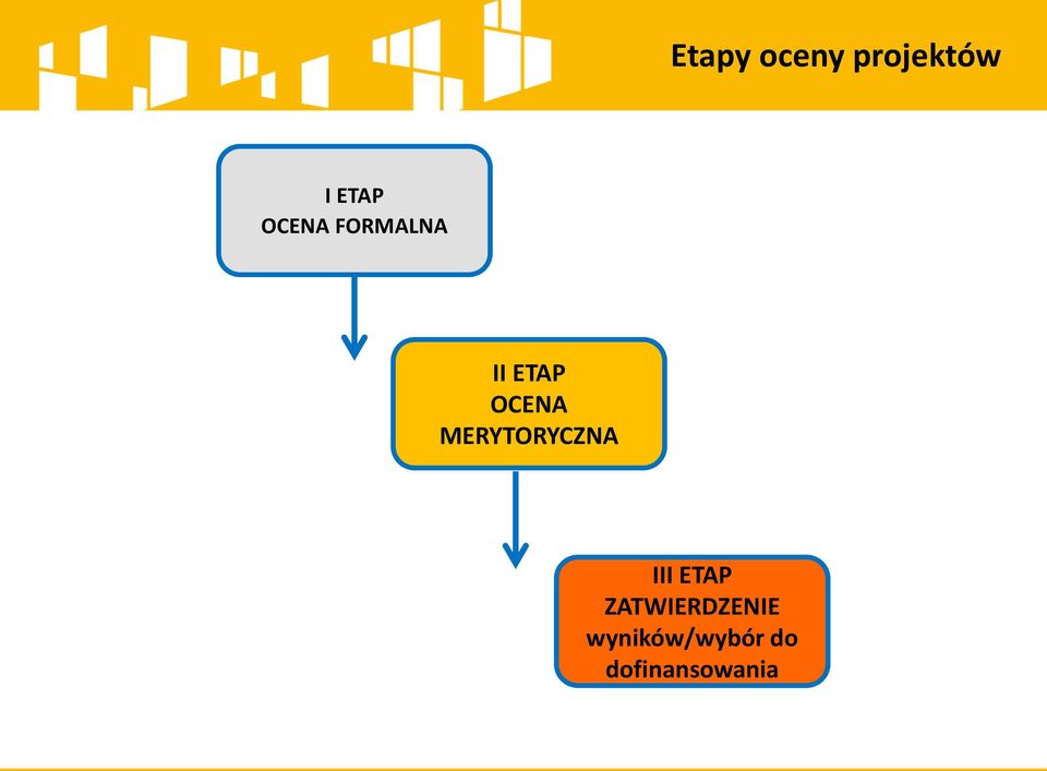 MERYTORYCZNA III ETAP