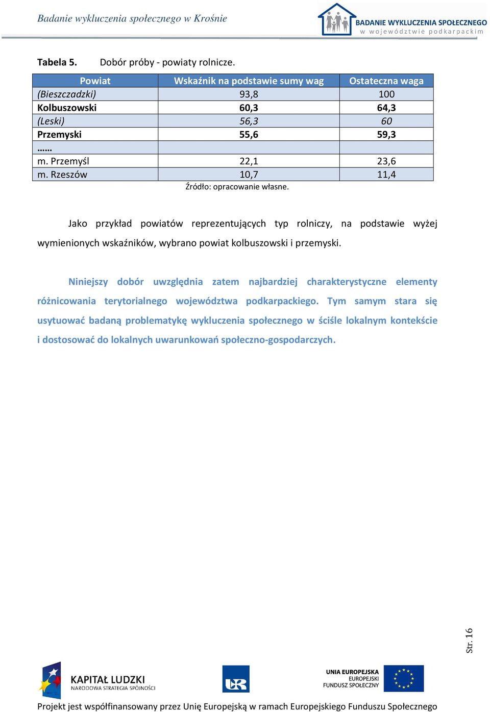 Rzeszów 10,7 11,4 Źródło: opracowanie własne.