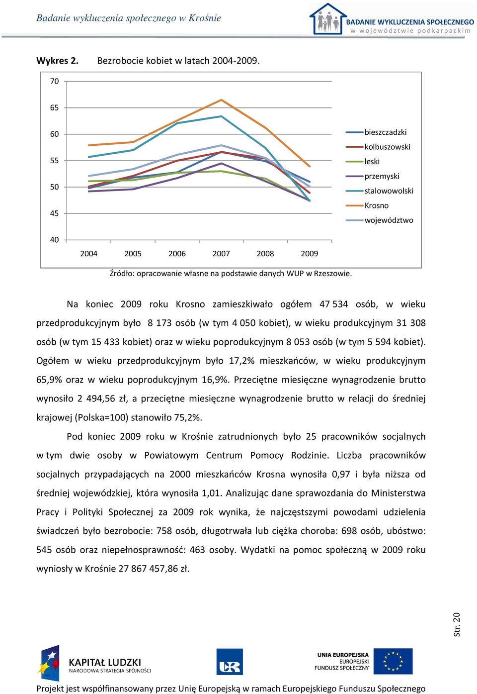 Na koniec 2009 roku Krosno zamieszkiwało ogółem 47534 osób, w wieku przedprodukcyjnym było 8 173 osób (w tym 4050 kobiet), w wieku produkcyjnym 31 308 osób (w tym 15 433 kobiet) oraz w wieku