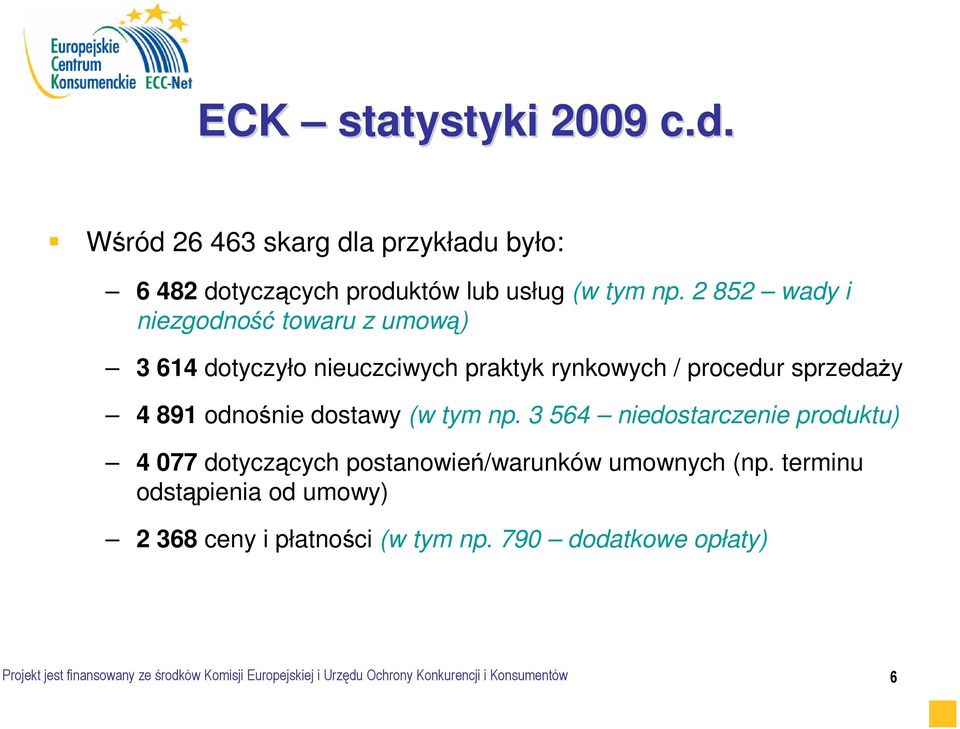 (w tym np. 3 564 niedostarczenie produktu) 4 077 dotyczących postanowień/warunków umownych (np.