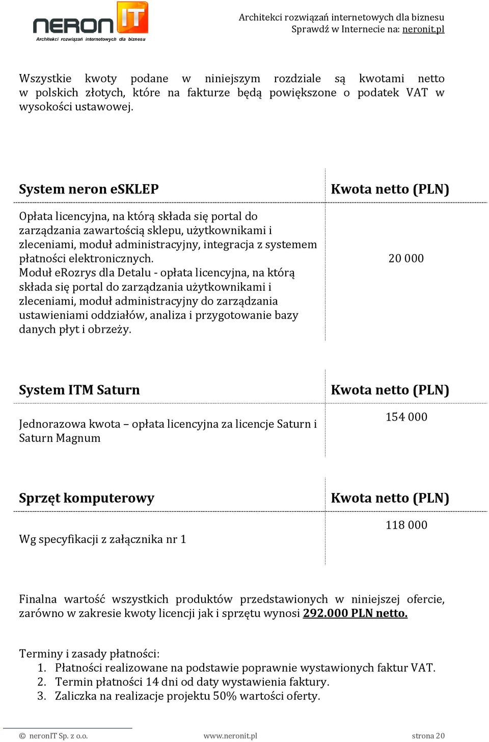 Moduł erozrys dla Detalu - opłata licencyjna, na którą składa się portal do zarządzania użytkownikami i zleceniami, moduł administracyjny do zarządzania ustawieniami oddziałów, analiza i