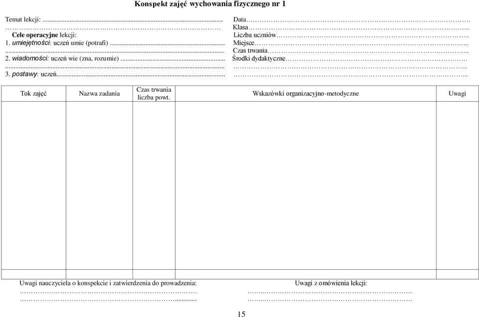 .. 2. wiadomości: uczeń wie (zna, rozumie)... Środki dydaktyczne...... 3. postawy: uczeń.