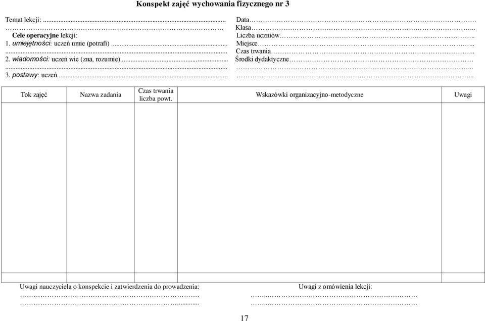 .. 2. wiadomości: uczeń wie (zna, rozumie)... Środki dydaktyczne...... 3. postawy: uczeń.