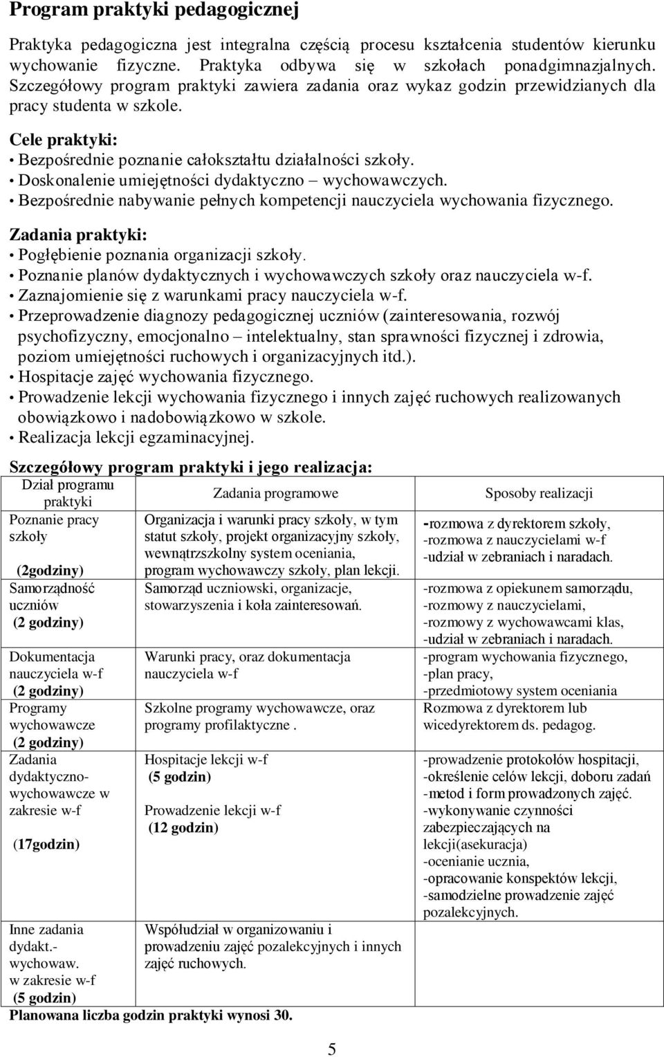 Doskonalenie umiejętności dydaktyczno wychowawczych. Bezpośrednie nabywanie pełnych kompetencji nauczyciela wychowania fizycznego. Zadania praktyki: Pogłębienie poznania organizacji szkoły.