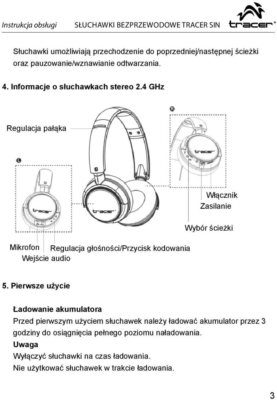 4 GHz Regulacja pałąka Włącznik Zasilanie Mikrofon Regulacja głośności/przycisk kodowania Wejście audio Wybór ścieżki 5.