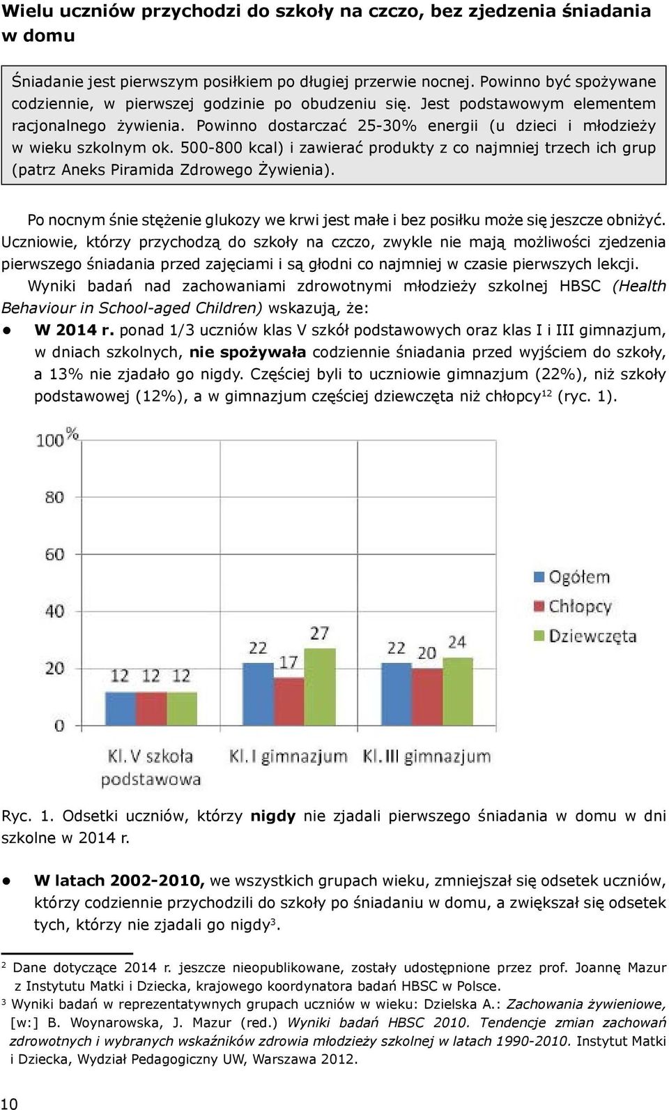 500-800 kcal) i zawierać produkty z co najmniej trzech ich grup (patrz Aneks Piramida Zdrowego Żywienia). Po nocnym śnie stężenie glukozy we krwi jest małe i bez posiłku może się jeszcze obniżyć.