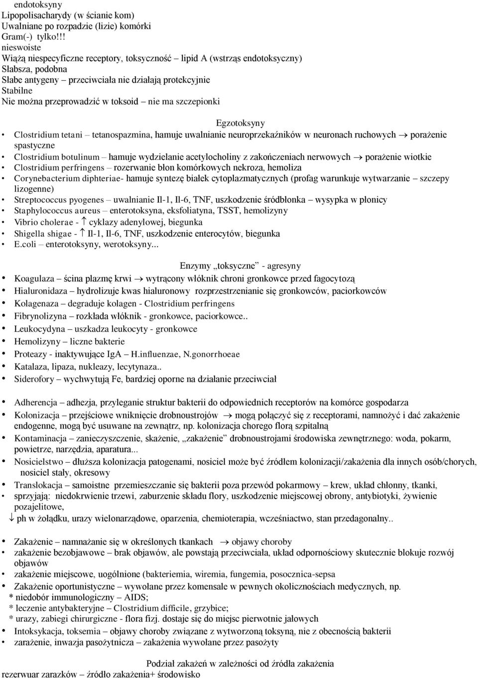 toksoid nie ma szczepionki Egzotoksyny Clostridium tetani tetanospazmina, hamuje uwalnianie neuroprzekaźników w neuronach ruchowych porażenie spastyczne Clostridium botulinum hamuje wydzielanie