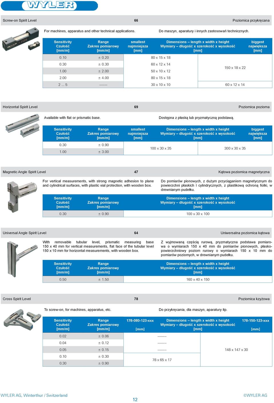 .. 5 -------- 30 x 10 x 10 60 x 12 x 14 Horizontal Spirit Level 69 Poziomica pozioma Available with flat or prismatic base. Dostępna z płaską lub pryzmatyczną podstawą. 0.30 ± 0.90 1.00 ± 3.