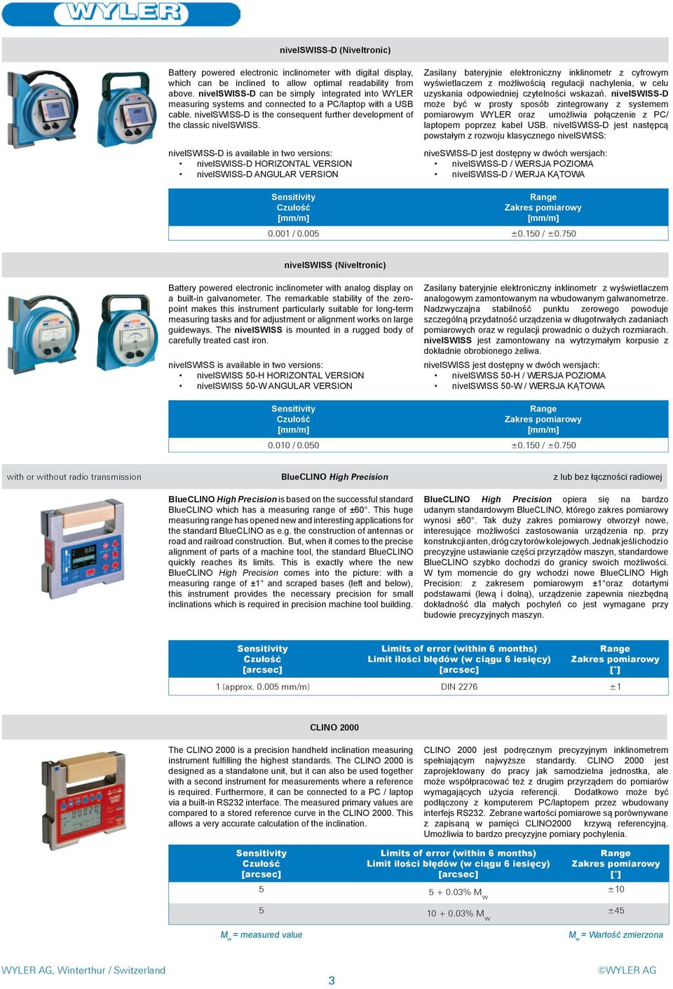 nivelswiss-d is available in two versions: nivelswiss-d HORIZONTAL VERSION nivelswiss-d ANGULAR VERSION Zasilany bateryjnie elektroniczny inklinometr z cyfrowym wyświetlaczem z możliwością regulacji