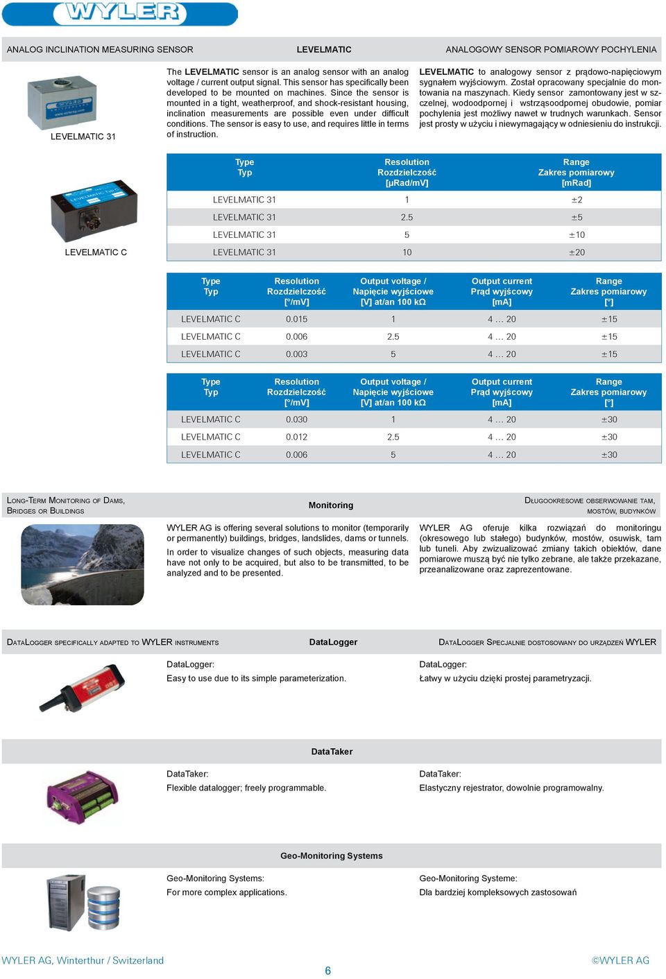 Since the sensor is mounted in a tight, weatherproof, and shock-resistant housing, inclination measurements are possible even under difficult conditions.