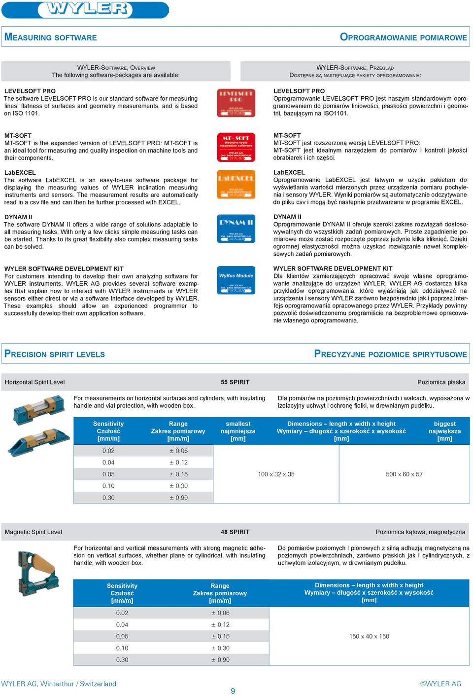 WYLER-Software, Przegląd Dostępne są następujące pakiety oprogramowania: LEVELSOFT PRO Oprogramowanie LEVELSOFT PRO jest naszym standardowym oprogramowaniem do pomiarów liniowości, płaskości