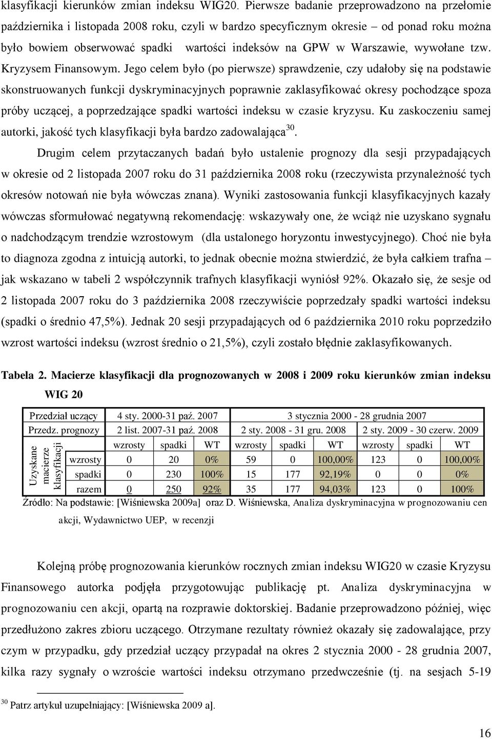 Warszawie, wywołane tzw. Kryzysem Finansowym.