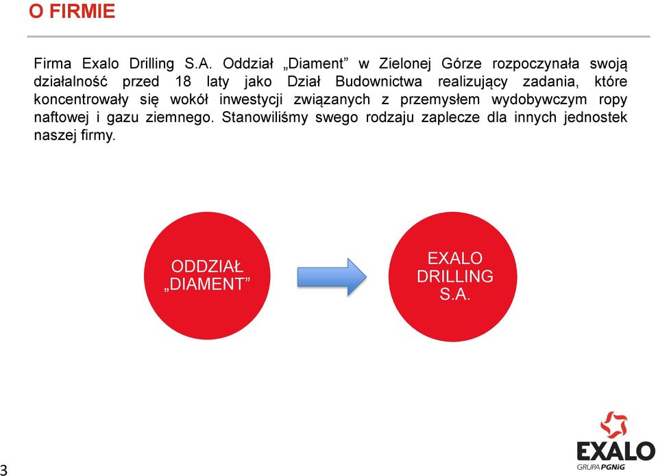 Budownictwa realizujący zadania, które koncentrowały się wokół inwestycji związanych z