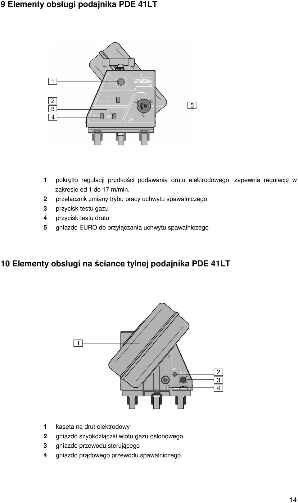 2 przełcznik zmiany trybu pracy uchwytu spawalniczego 3 przycisk testu gazu 4 przycisk testu drutu 5 gniazdo EURO do