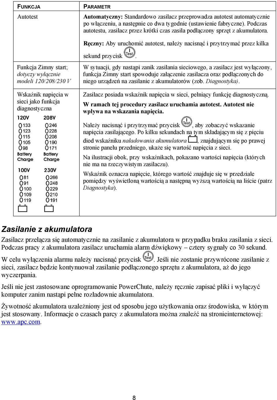 Funkcja Zimny start; dotyczy wyłącznie modeli 120/208/230 V Wskaźnik napięcia w sieci jako funkcja diagnostyczna W sytuacji, gdy nastąpi zanik zasilania sieciowego, a zasilacz jest wyłączony, funkcja