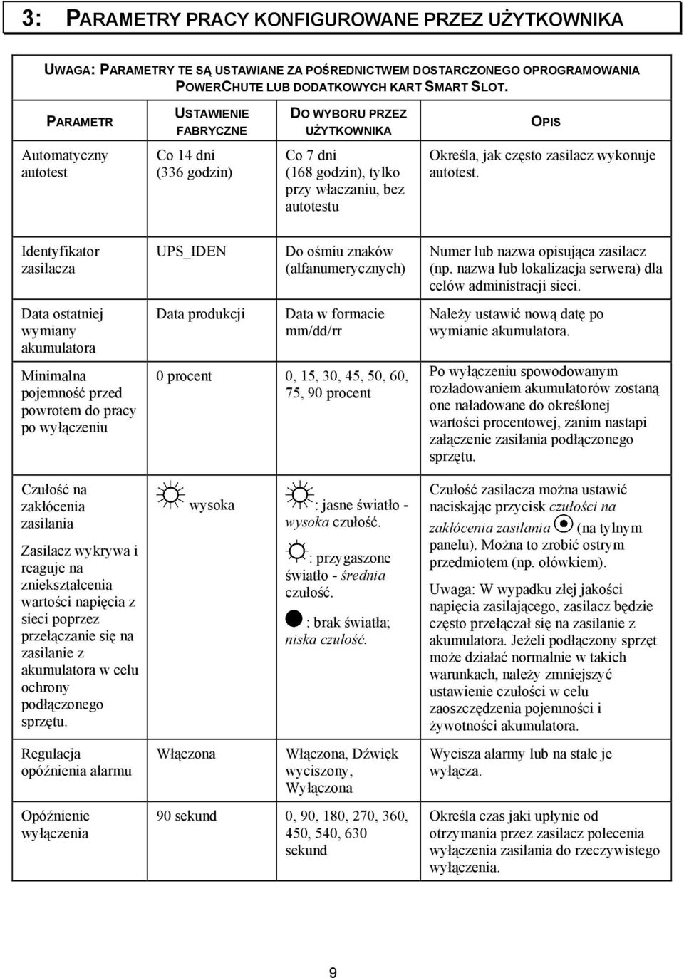 wykonuje autotest.