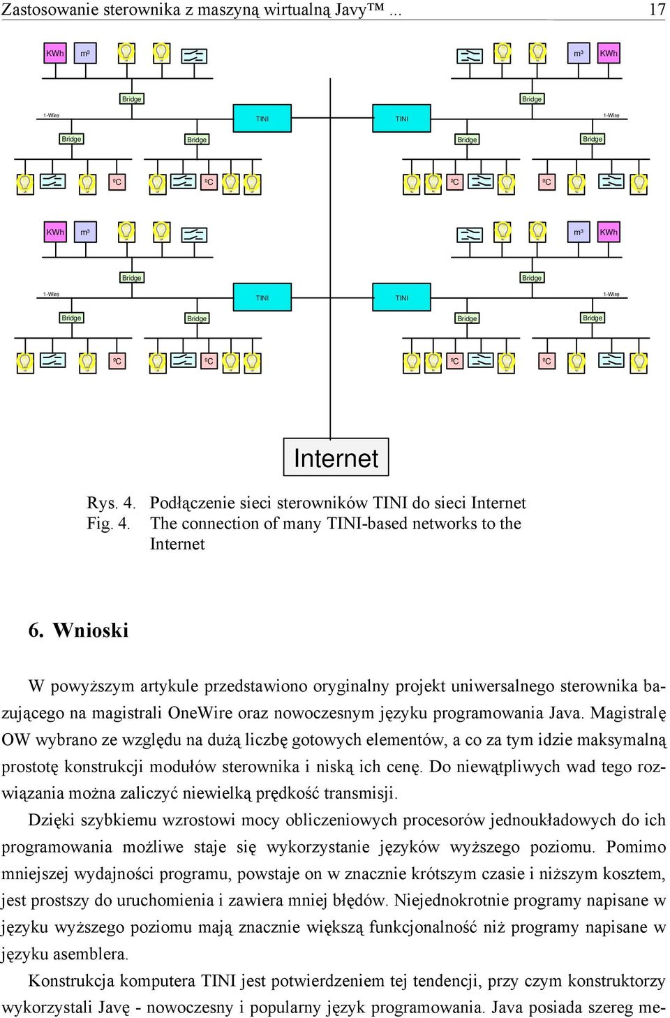 Wnioski W powyższym artykule przedstawiono oryginalny projekt uniwersalnego sterownika bazującego na magistrali OneWire oraz nowoczesnym języku programowania Java.