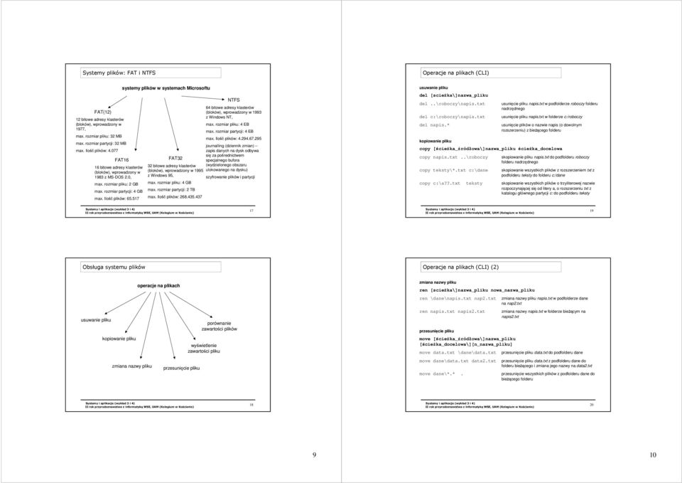Ilo systemy plików w systemach Microsoftu plików: 65.