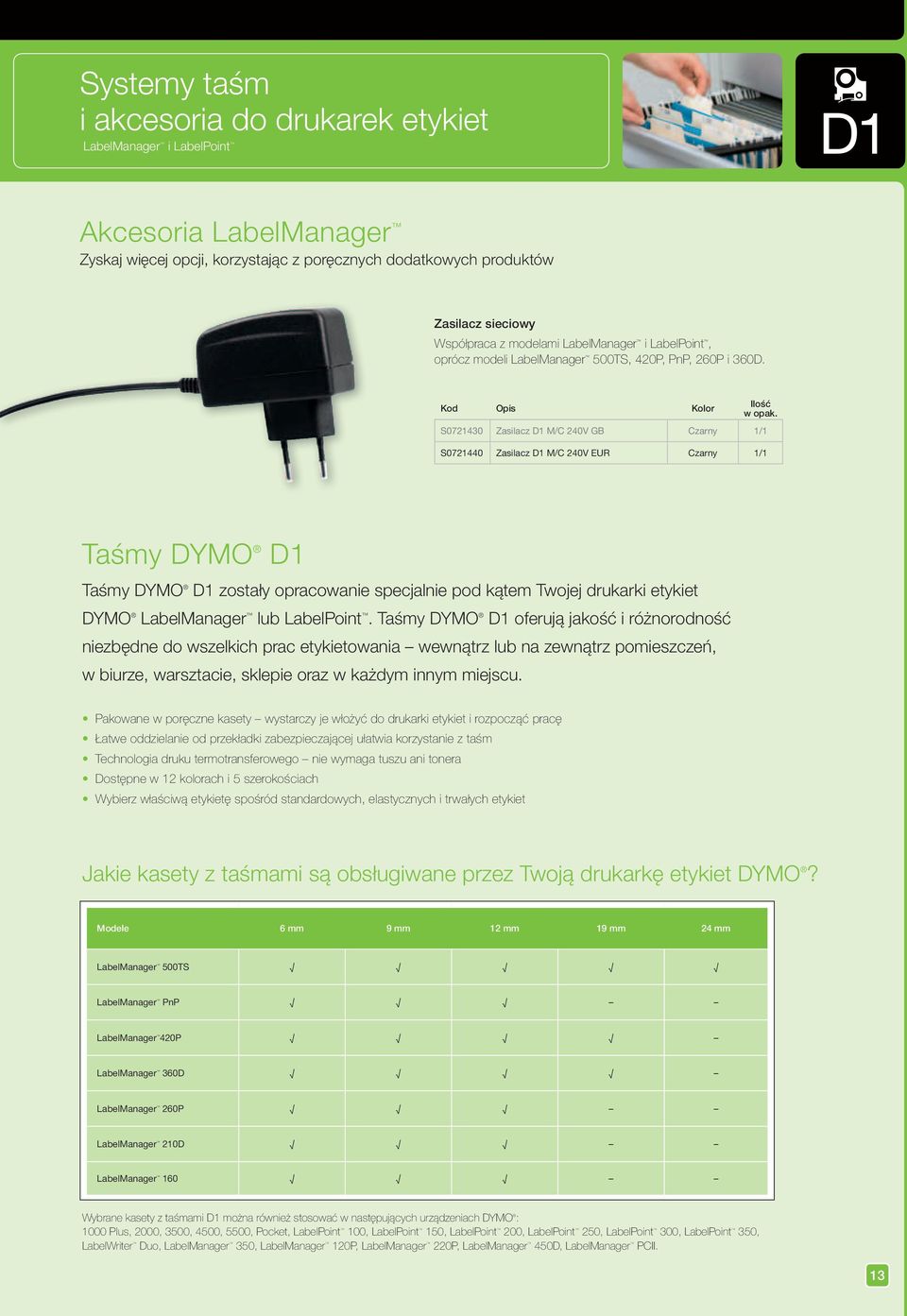 Kod Opis Kolor Ilość S0721430 Zasilacz D1 M/C 240V GB Czarny 1/1 S0721440 Zasilacz D1 M/C 240V EUR Czarny 1/1 Taśmy DYMO D1 Taśmy DYMO D1 zostały opracowanie specjalnie pod kątem Twojej drukarki