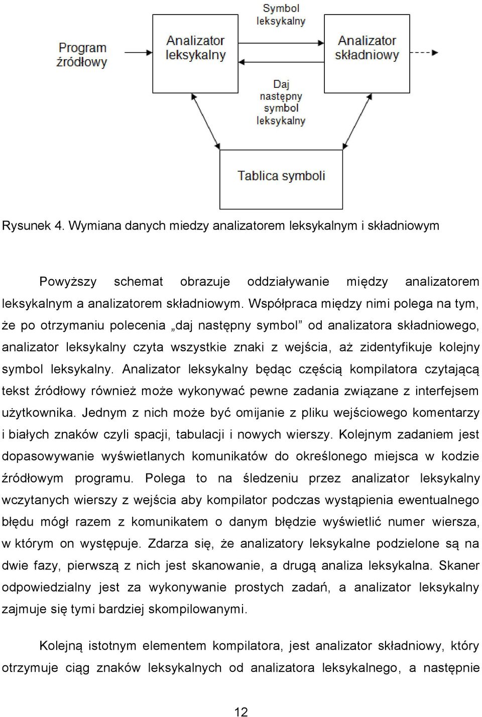 symbol leksykalny. Analizator leksykalny będąc częścią kompilatora czytającą tekst źródłowy również może wykonywać pewne zadania związane z interfejsem użytkownika.