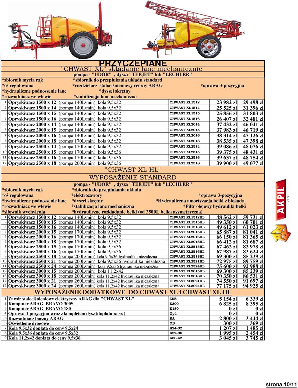 CHWAST XL1512 23 982 z 29 498 z 2 Opryskiwacz 1500 x 14 (pompa 140L/min) ko a 9,5x32 CHWAST XL1514 25 525 z 31 396 z 3 Opryskiwacz 1500 x 15 (pompa 140L/min) ko a 9,5x32 CHWAST XL1515 25 856 z 31 803