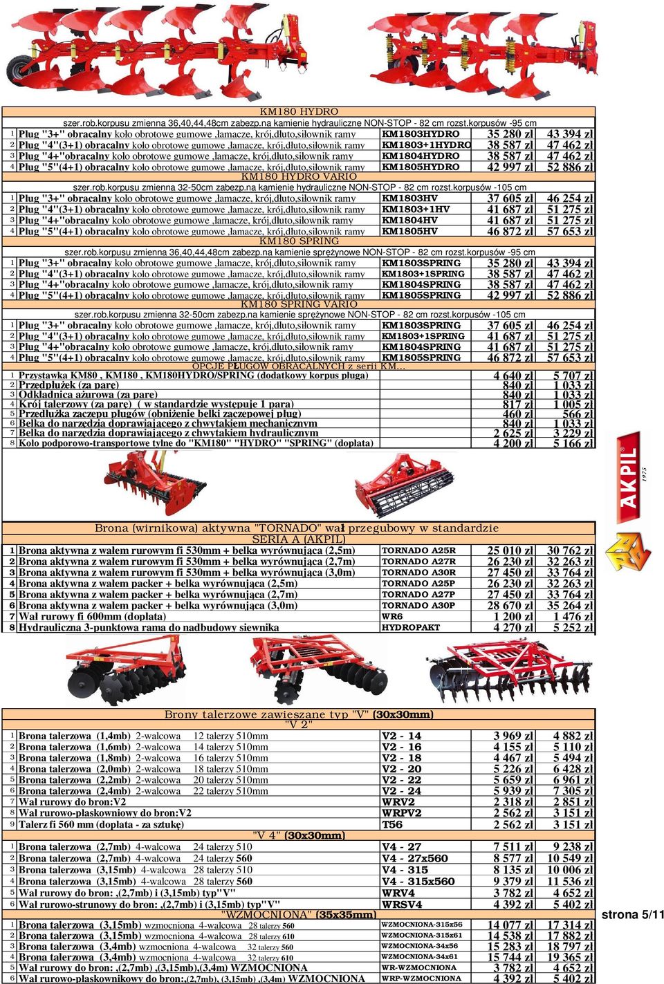 KM1803+1HYDRO 38 587 z 47 462 z 3 ug "4+"obracalny ko o obrotowe gumowe, amacze, krój,d uto,si ownik ramy KM1804HYDRO 38 587 z 47 462 z 4 ug "5"(4+1) obracalny ko o obrotowe gumowe, amacze, krój,d