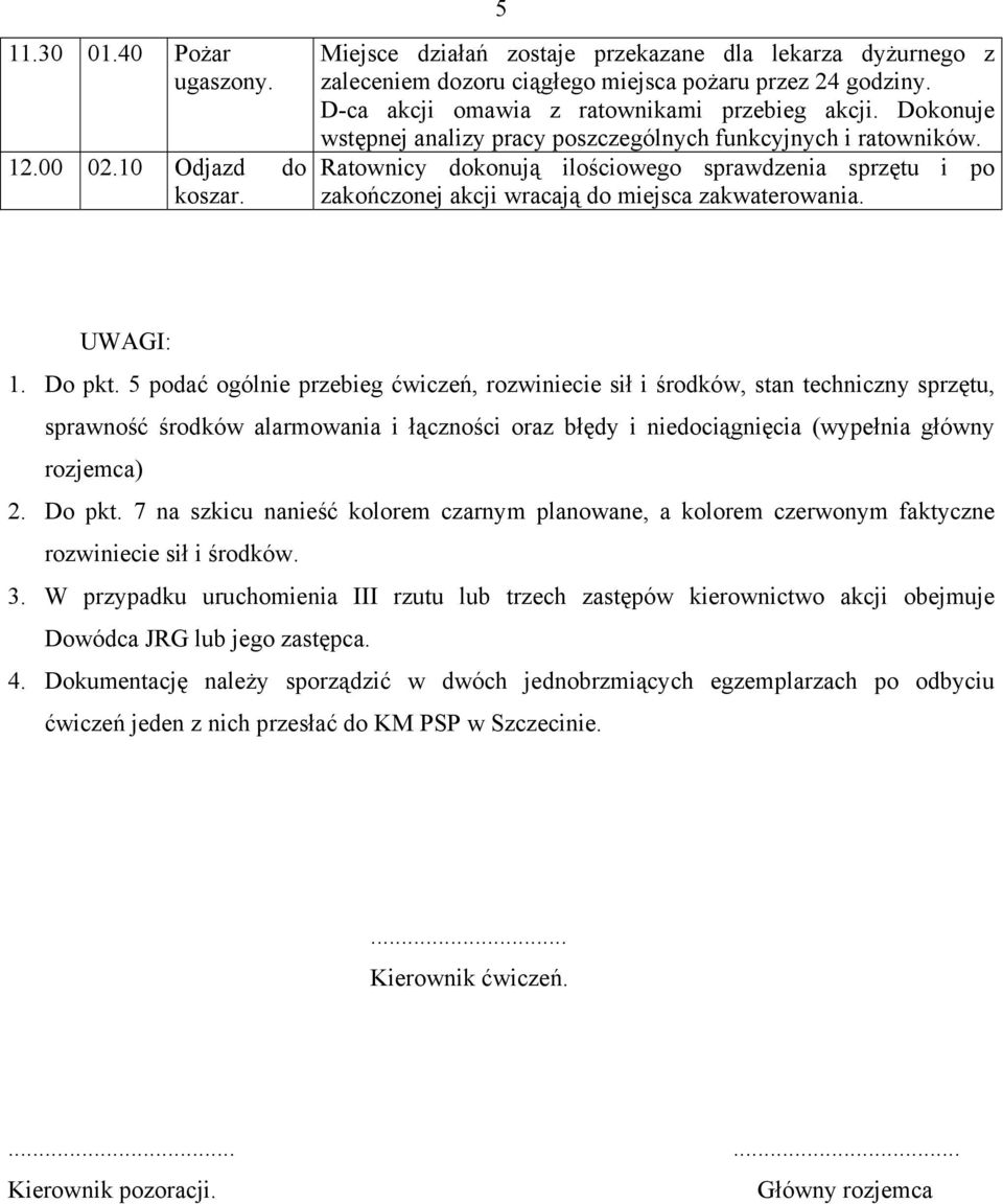 Ratownicy dokonują ilościowego sprawdzenia sprzętu i po zakończonej akcji wracają do miejsca zakwaterowania. UWAGI: 1. Do pkt.