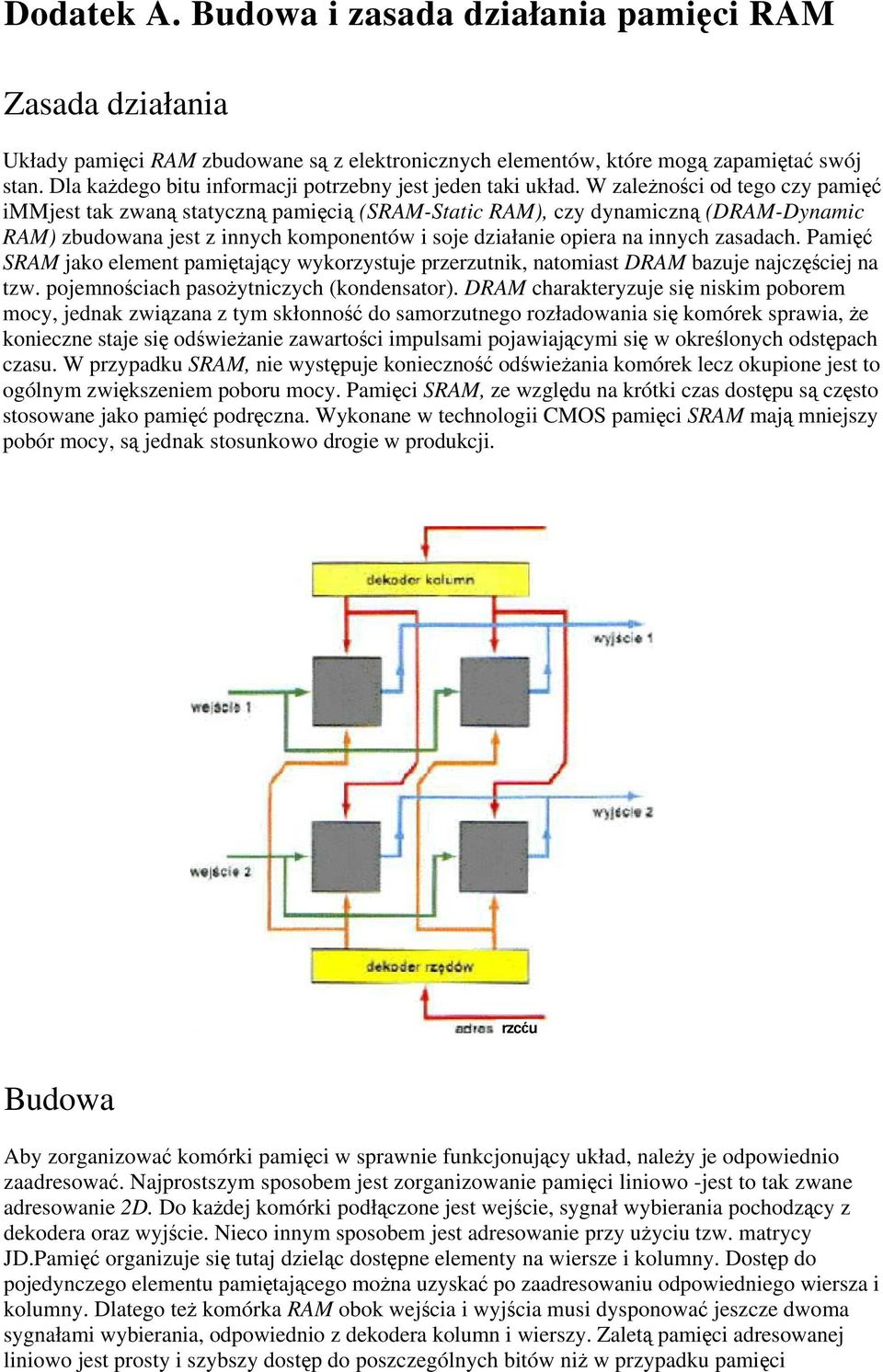 W zależności od tego czy pamięć immjest tak zwaną statyczną pamięcią (SRAM-Static RAM), czy dynamiczną (DRAM-Dynamic RAM) zbudowana jest z innych komponentów i soje działanie opiera na innych