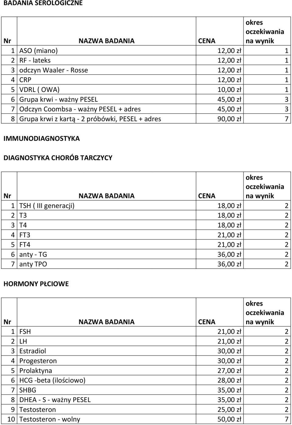 2 T3 18,00 zł 2 3 T4 18,00 zł 2 4 FT3 21,00 zł 2 5 FT4 21,00 zł 2 6 anty - TG 36,00 zł 2 7 anty TPO 36,00 zł 2 HORMONY PŁCIOWE 1 FSH 21,00 zł 2 2 LH 21,00 zł 2 3 Estradiol 30,00 zł 2 4