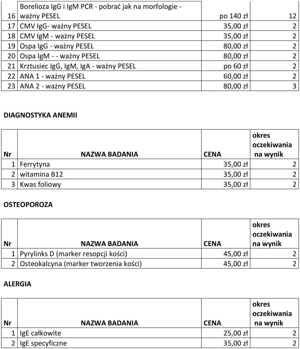 zł 2 23 ANA 2 - ważny PESEL 80,00 zł 3 DIAGNOSTYKA ANEMII 1 Ferrytyna 35,00 zł 2 2 witamina B12 35,00 zł 2 3 Kwas foliowy 35,00 zł 2 OSTEOPOROZA 1