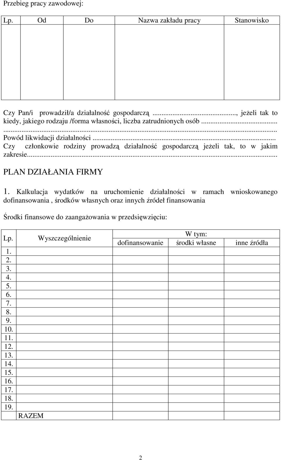 .. Czy członkowie rodziny prowadzą działalność gospodarczą jeŝeli tak, to w jakim zakresie... PLAN DZIAŁANIA FIRMY 1.