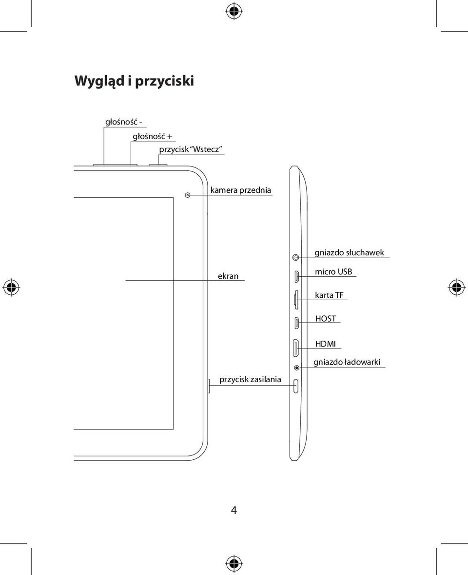 słuchawek ekran micro USB karta TF HOST