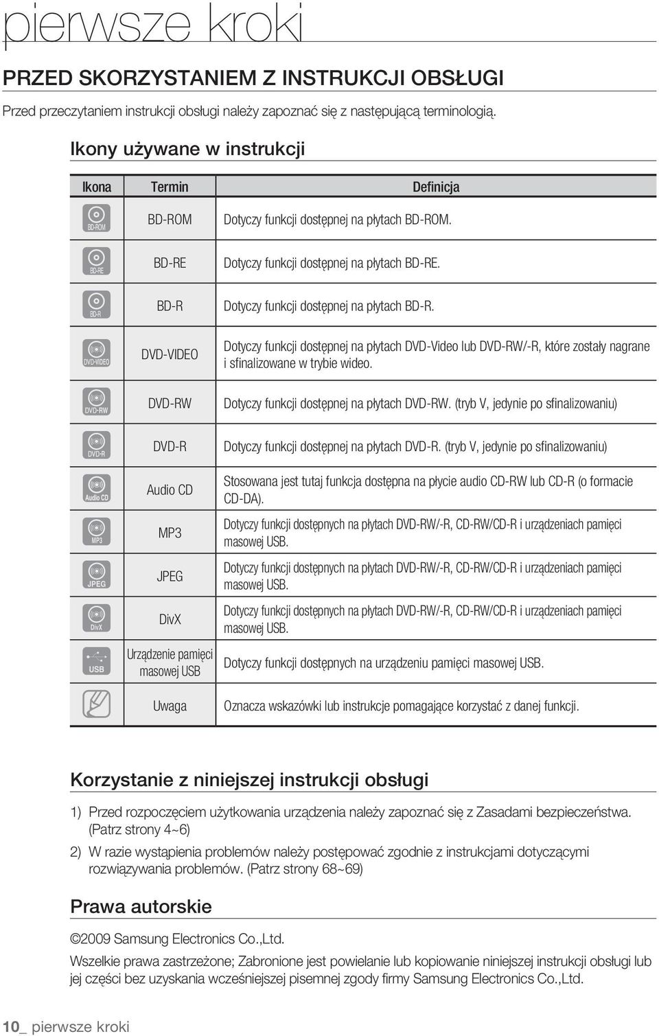 BD-R Dotyczy funkcji dostępnej na płytach BD-R. Z DVD-VIDEO Dotyczy funkcji dostępnej na płytach DVD-Video lub DVD-RW/-R, które zostały nagrane i sfinalizowane w trybie wideo.