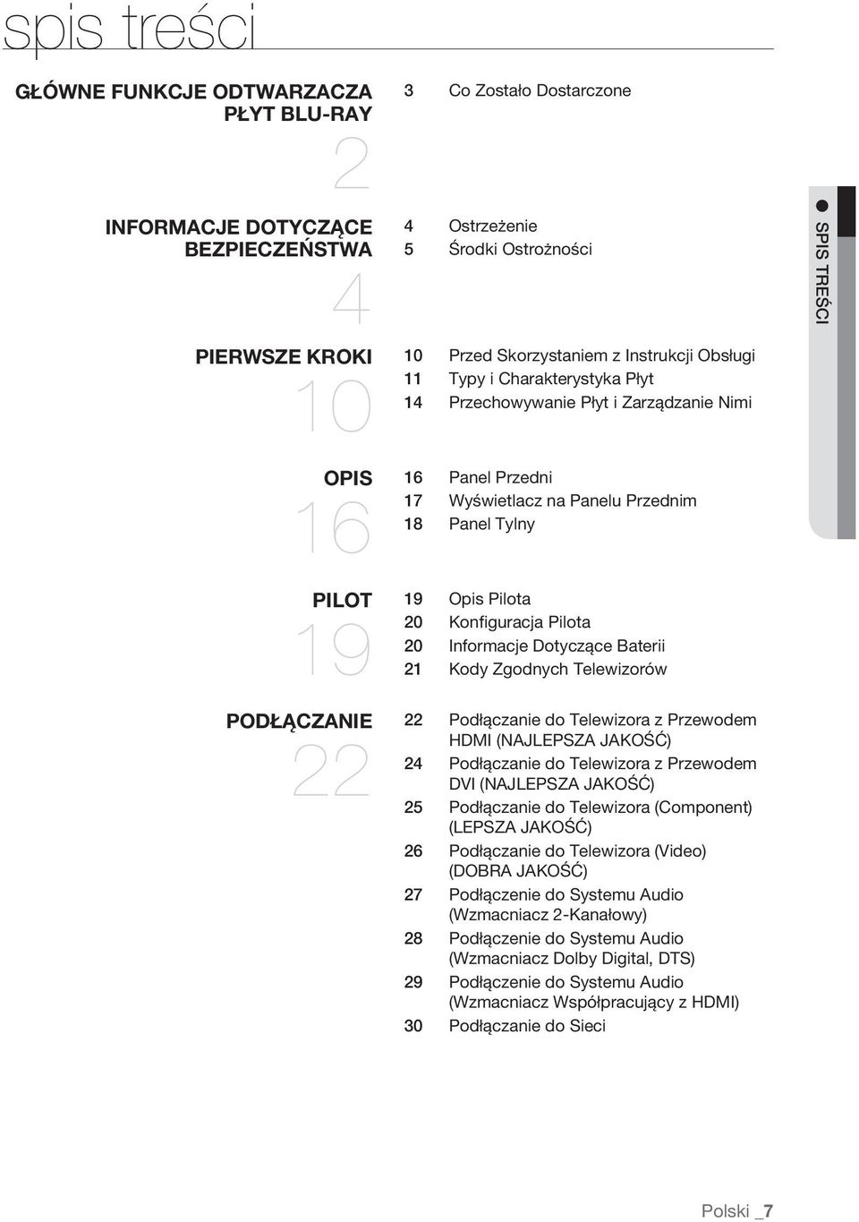 Tylny 19 Opis Pilota 20 Konfiguracja Pilota 20 Informacje Dotyczące Baterii 21 Kody Zgodnych Telewizorów 22 Podłączanie do Telewizora z Przewodem Hdmi (Najlepsza Jakość) 24 Podłączanie do Telewizora