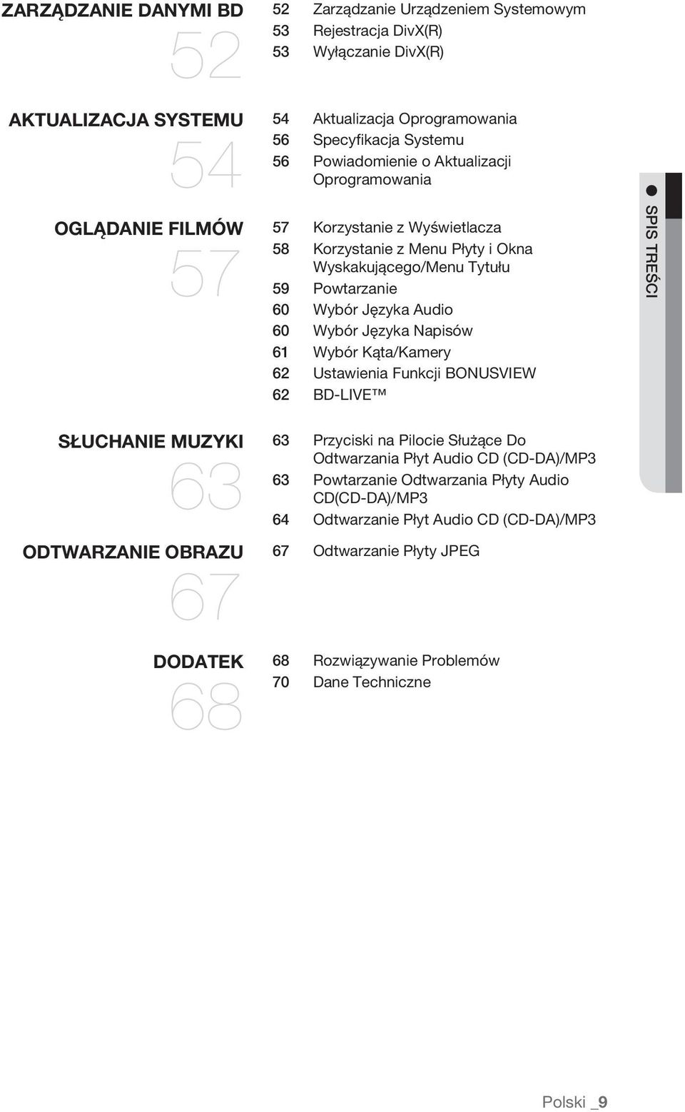 60 Wybór Języka Napisów 61 Wybór Kąta/kamery 62 Ustawienia Funkcji Bonusview 62 Bd-live spis treści Słuchanie Muzyki 63 Odtwarzanie Obrazu 67 Dodatek 68 63 Przyciski na Pilocie Służące Do