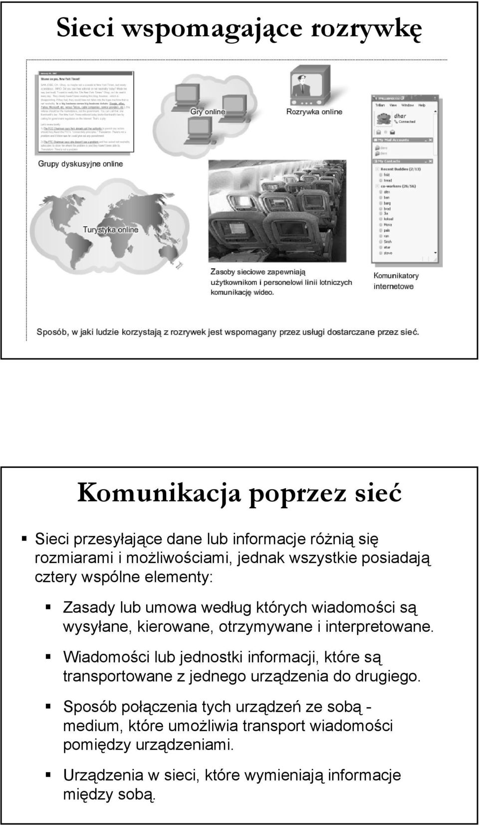 interpretowane. Wiadomości lub jednostki informacji, które są transportowane z jednego urządzenia do drugiego.