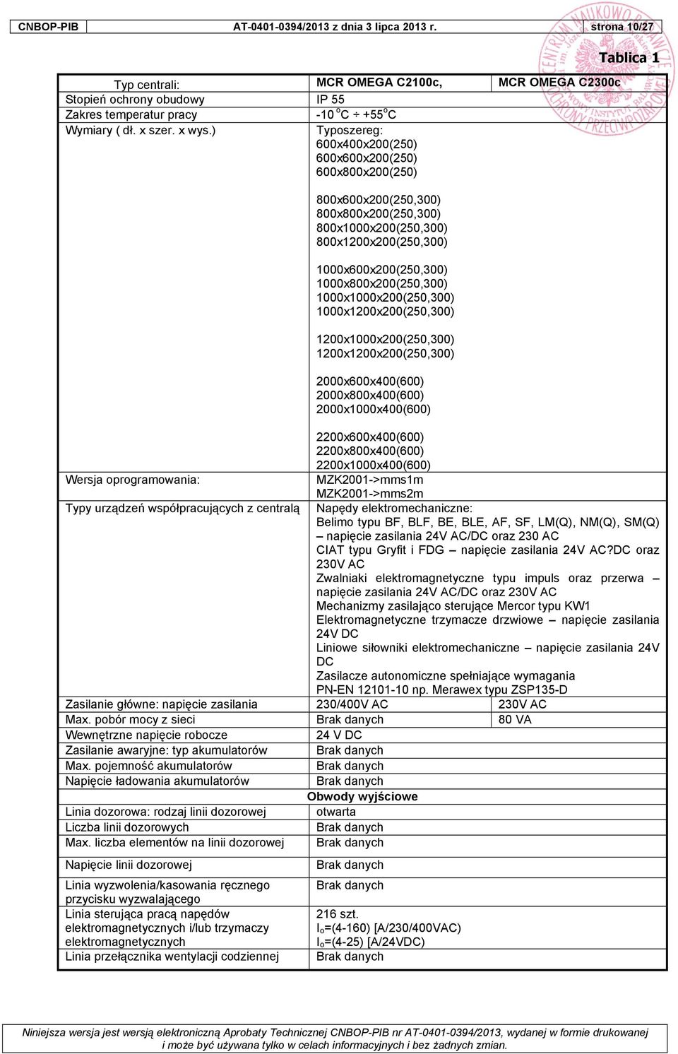 ) Typoszereg: 600x400x200(250) 600x600x200(250) 600x800x200(250) 800x600x200(250,300) 800x800x200(250,300) 800x1000x200(250,300) 800x1200x200(250,300) 1000x600x200(250,300) 1000x800x200(250,300)