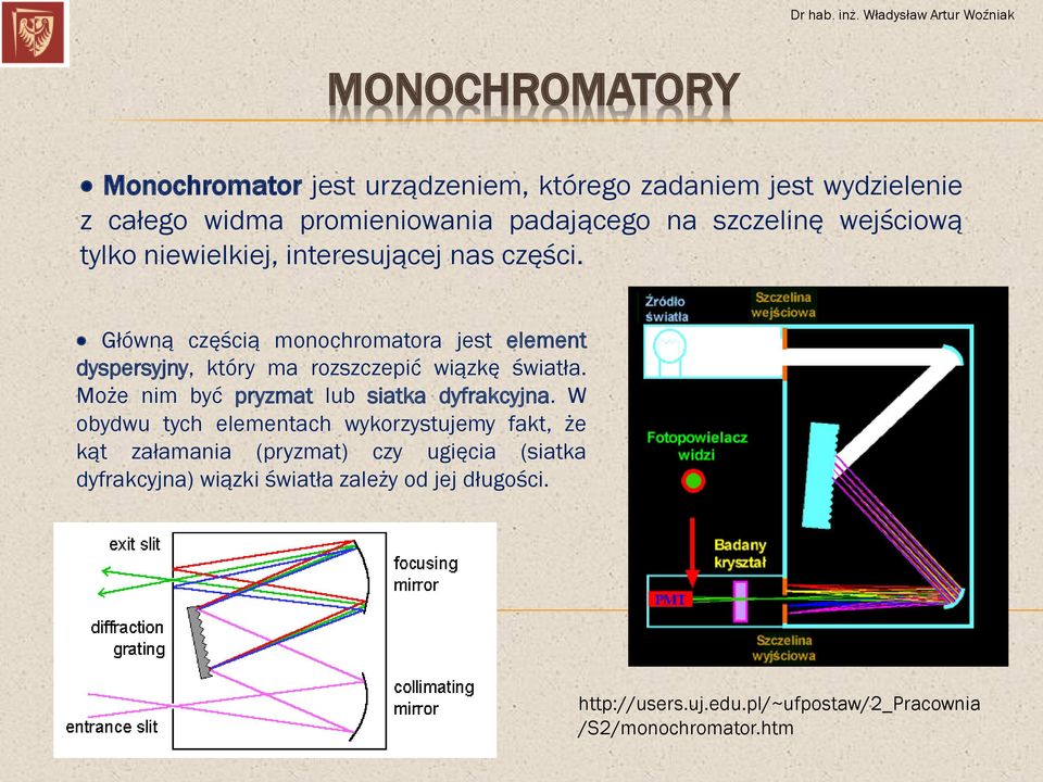 Główną częścią monochromatora jest element dyspersyjny, który ma rozszczepić wiązkę światła.