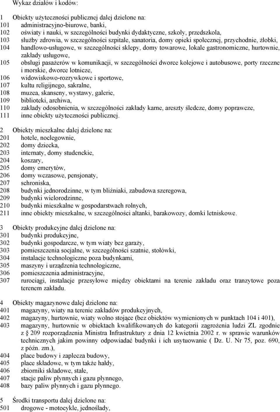 zakłady usługowe, 105 obsługi pasażerów w komunikacji, w szczególności dworce kolejowe i autobusowe, porty rzeczne i morskie, dworce lotnicze, 106 widowiskowo-rozrywkowe i sportowe, 107 kultu