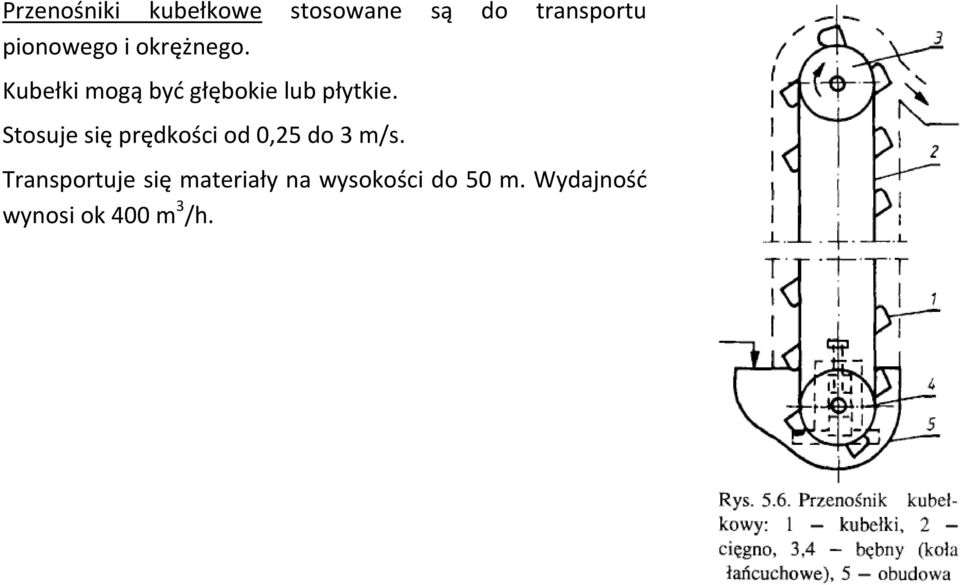 Kubełki mogą być głębokie lub płytkie.